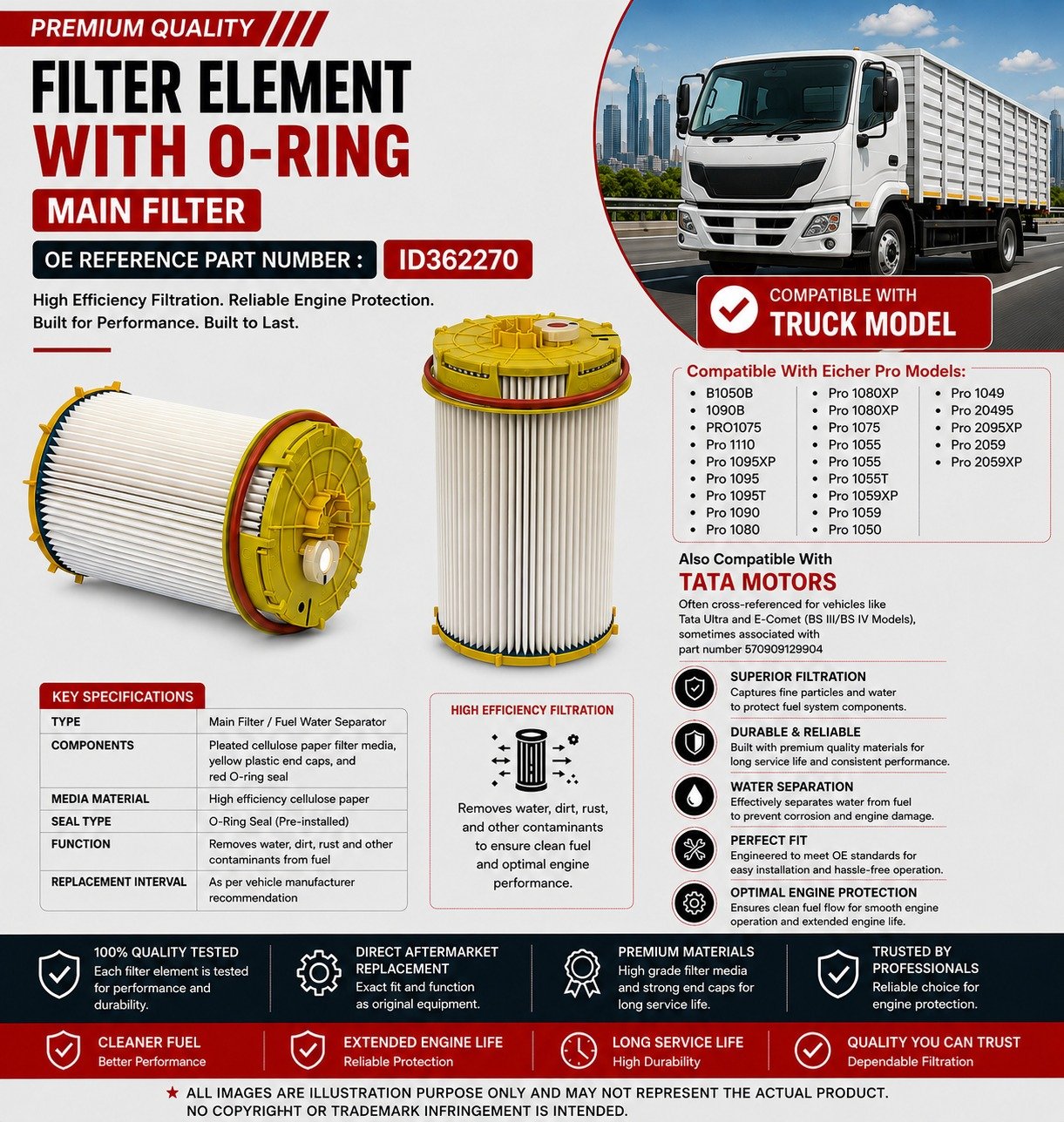 Main Fuel Filter with O-Ring for Commercial Vehicles | OE Ref. ID362270
